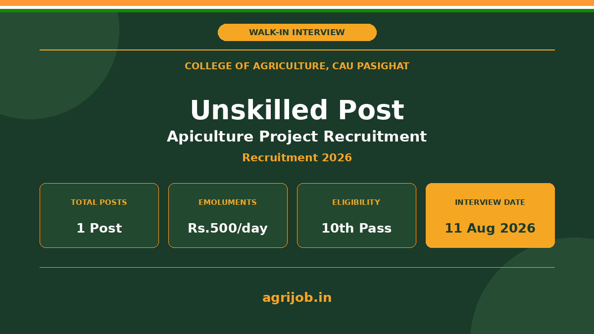 CAU Pasighat Unskilled Recruitment 2026 Notification Banner - agrijob.in