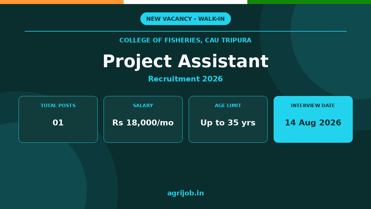 CAU Project Assistant Recruitment 2026 Notification Banner – agrijob.in