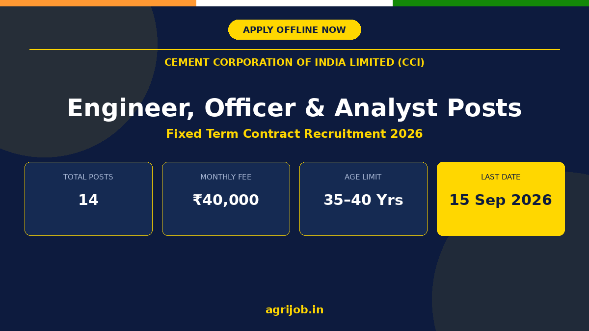 CCI Recruitment 2026 Notification Banner – agrijob.in