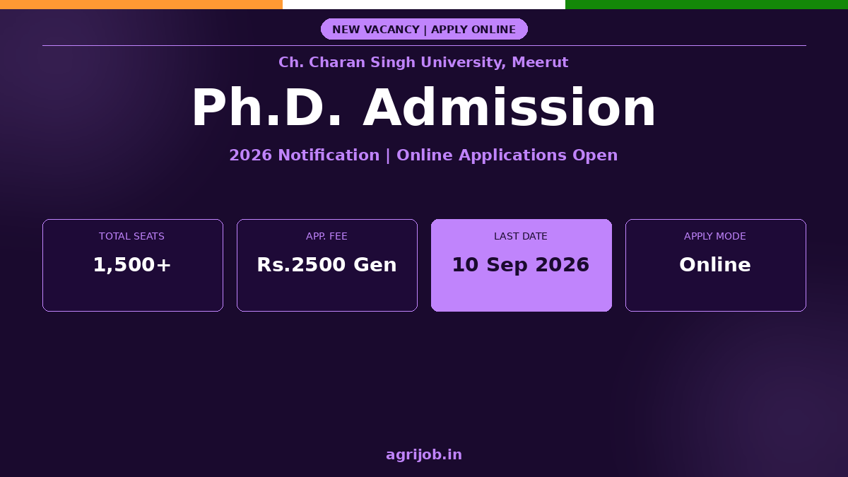 CCSU Ph.D. Admission 2026 Notification Banner - agrijob.in
