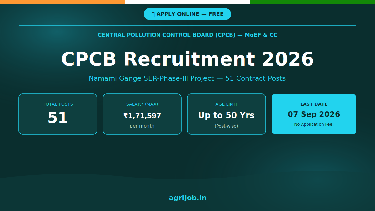 CPCB Recruitment 2026 Notification Banner – agrijob.in