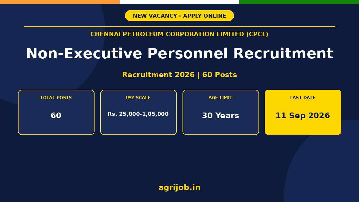 CPCL Recruitment 2026 Notification Banner - agrijob.in