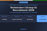 CSIR CMERI Technician I Recruitment 2026 Notification Banner - agrijob.in