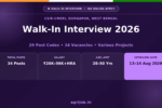 CSIR CMERI Walk-In Interview 2026 Notification Banner – agrijob.in