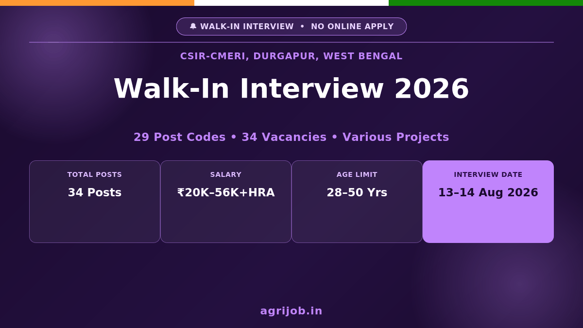 CSIR CMERI Walk-In Interview 2026 Notification Banner – agrijob.in