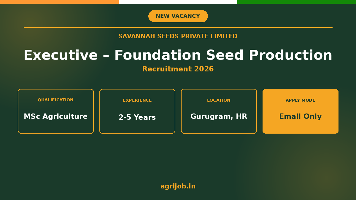 Foundation Seed Production Recruitment 2026 Notification Banner – agrijob.in