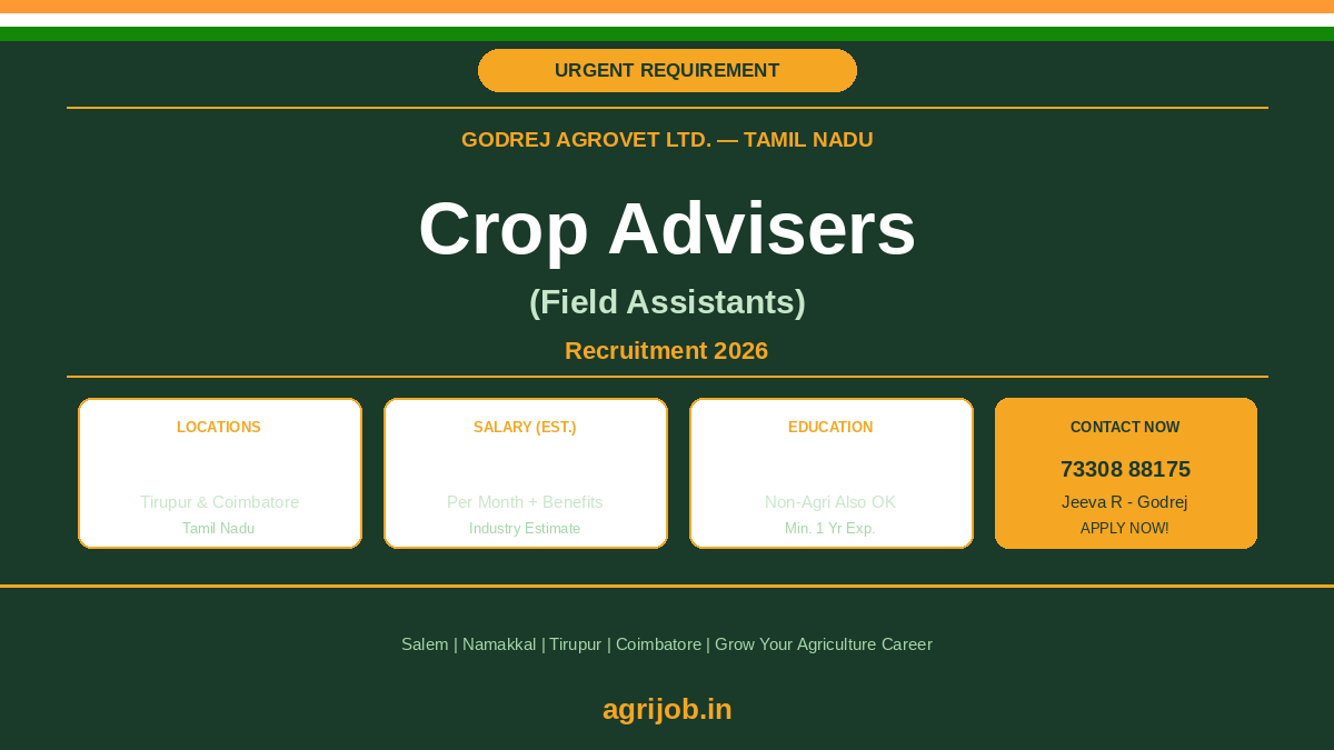 Godrej Agrovet Crop Adviser Recruitment 2026 Notification Banner – agrijob.in