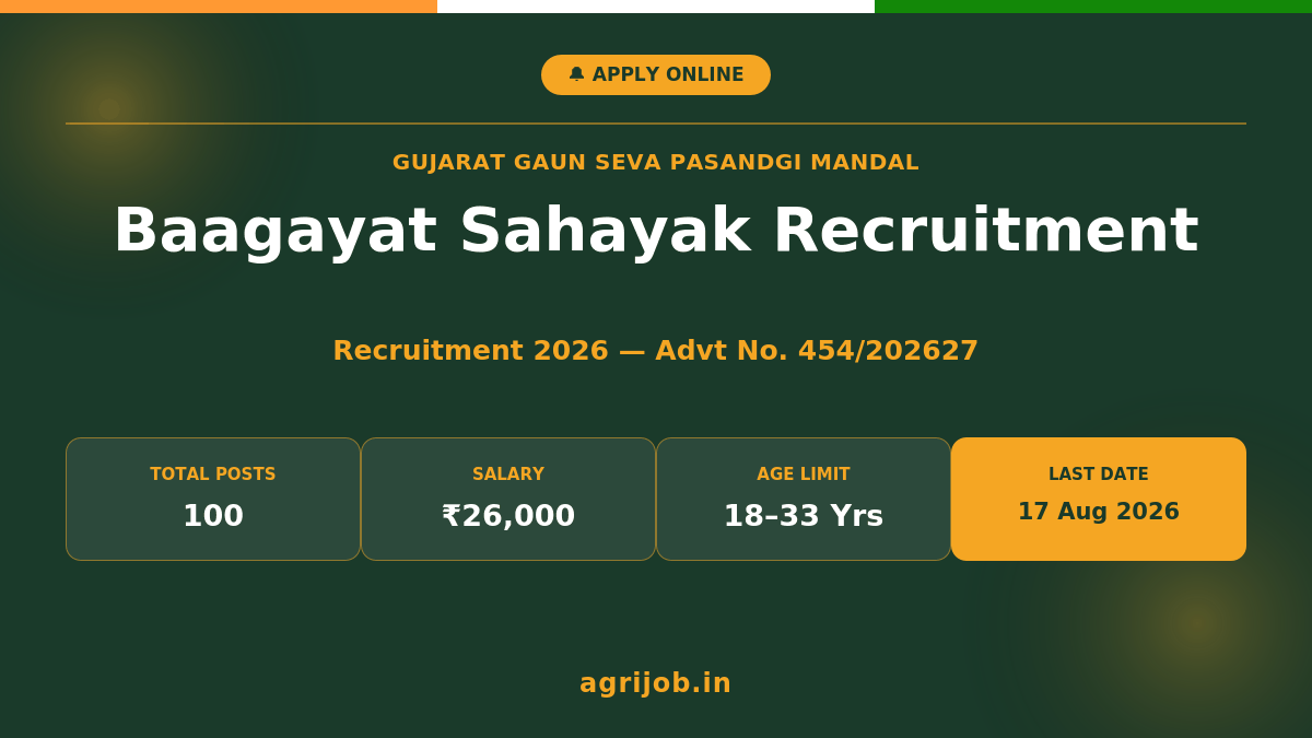 GSSSB Baagayat Sahayak Recruitment 2026 Notification Banner – agrijob.in