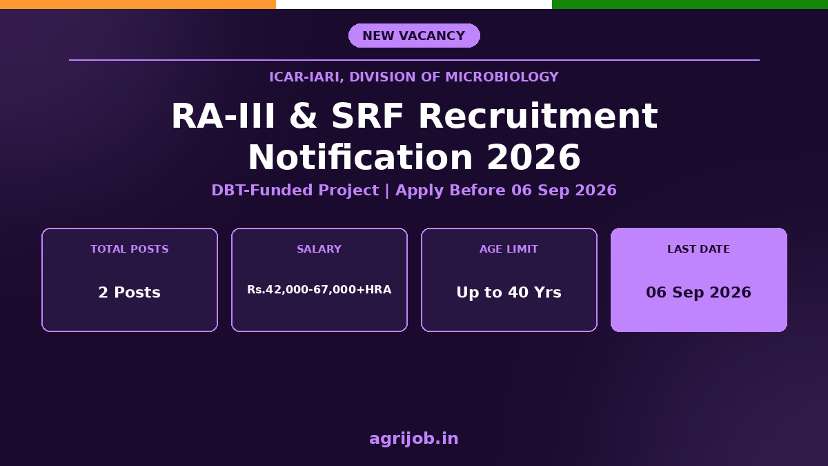 IARI RA III SRF Recruitment 2026 Notification Banner - agrijob.in