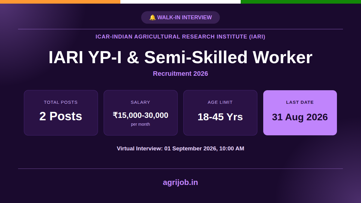 IARI YP-I Recruitment 2026 Notification Banner – agrijob.in