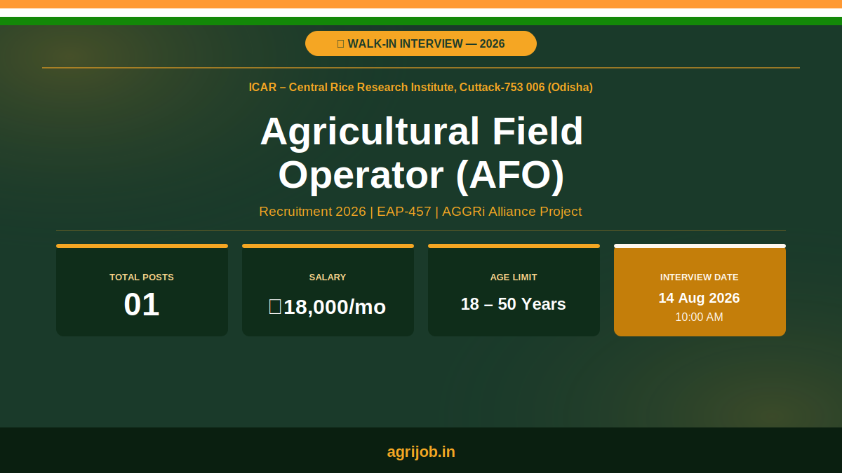 ICAR CRRI AFO Recruitment 2026 Notification Banner – agrijob.in