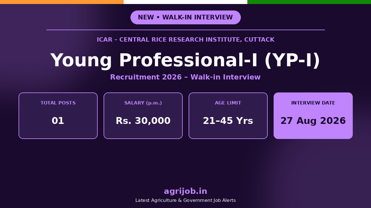 ICAR CRRI YP-I Recruitment 2026 Notification Banner - agrijob.in