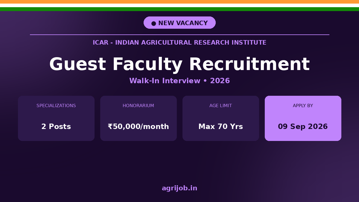 ICAR IARI Guest Faculty Recruitment 2026 Notification Banner – agrijob.in
