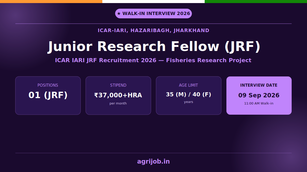 ICAR IARI JRF Recruitment 2026 Notification Banner – agrijob.in