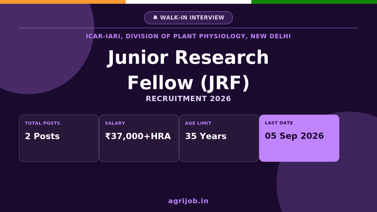 ICAR IARI JRF Recruitment 2026 Notification Banner – agrijob.in
