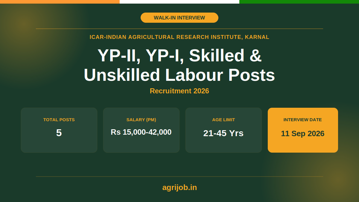 ICAR IARI Karnal Recruitment 2026 Notification Banner – agrijob.in