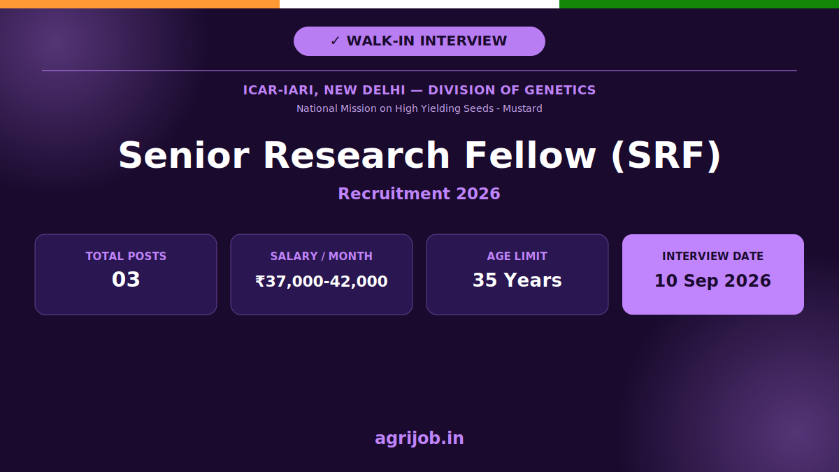 ICAR IARI SRF Recruitment 2026 Notification Banner – agrijob.in