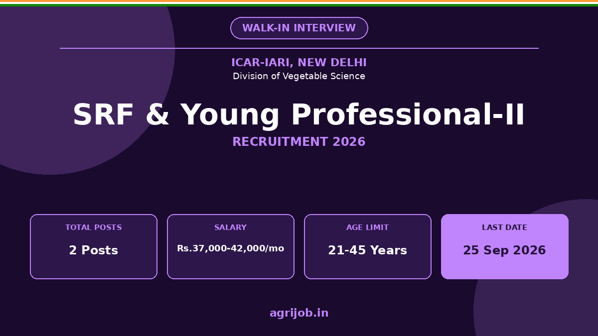 ICAR IARI SRF Recruitment 2026 Notification Banner – agrijob.in