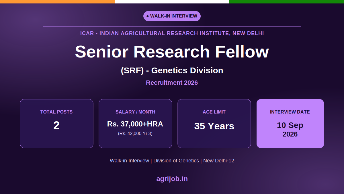 ICAR IARI SRF Recruitment 2026 Notification Banner - agrijob.in
