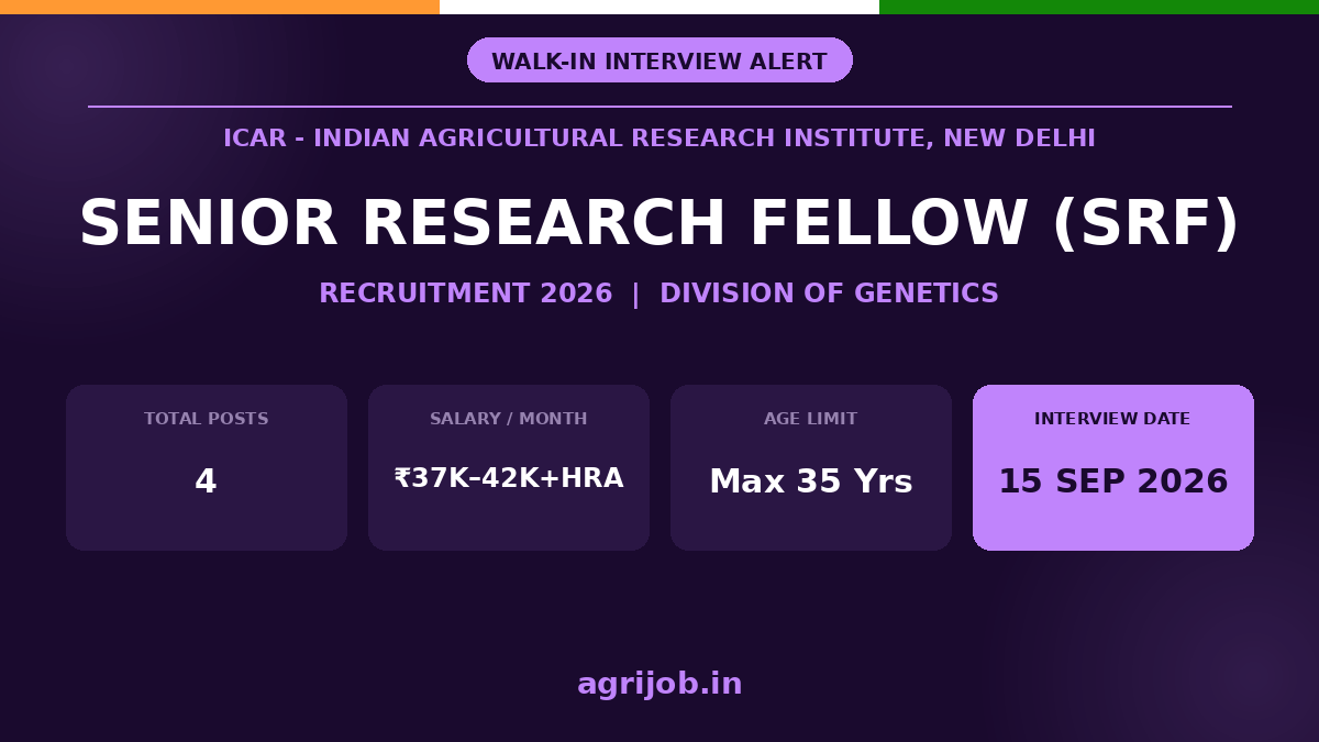 ICAR IARI SRF Recruitment 2026 Notification Banner – agrijob.in