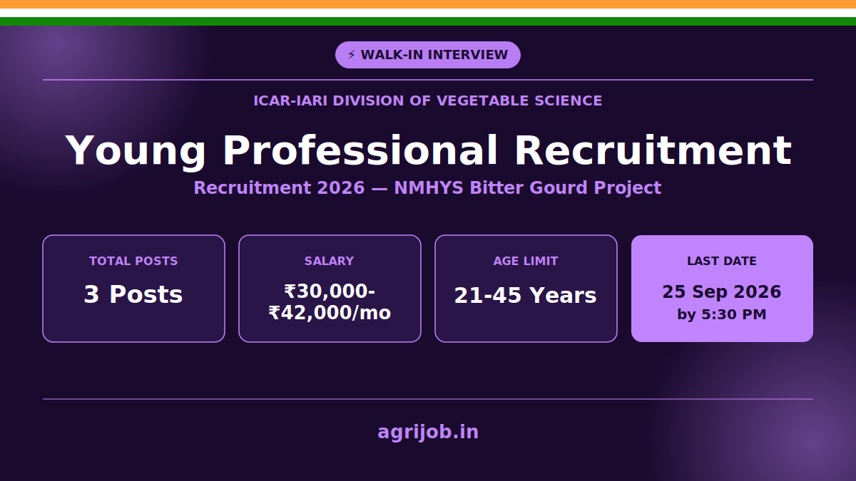 ICAR IARI YP Recruitment 2026 Notification Banner – agrijob.in