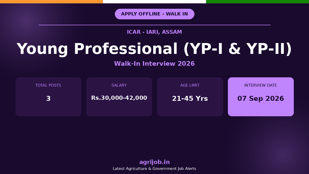 ICAR IARI YP Recruitment 2026 Notification Banner – agrijob.in