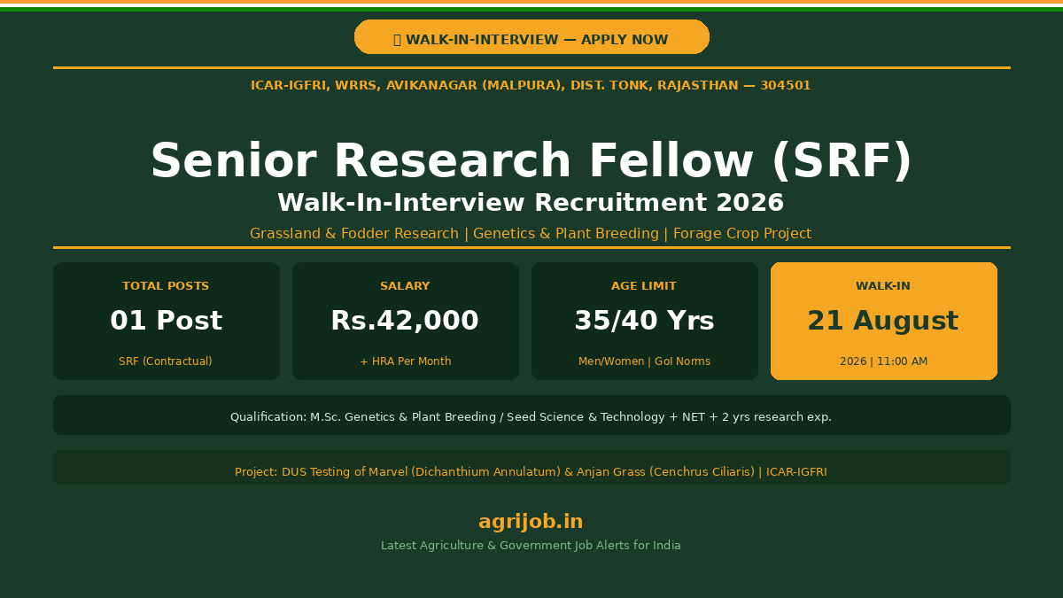 ICAR IGFRI SRF Recruitment 2026 Notification Banner – agrijob.in