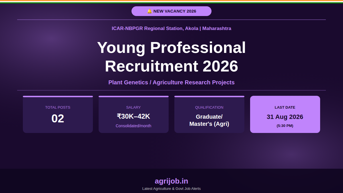 ICAR NBPGR Young Professional Recruitment 2026 Notification Banner – agrijob.in