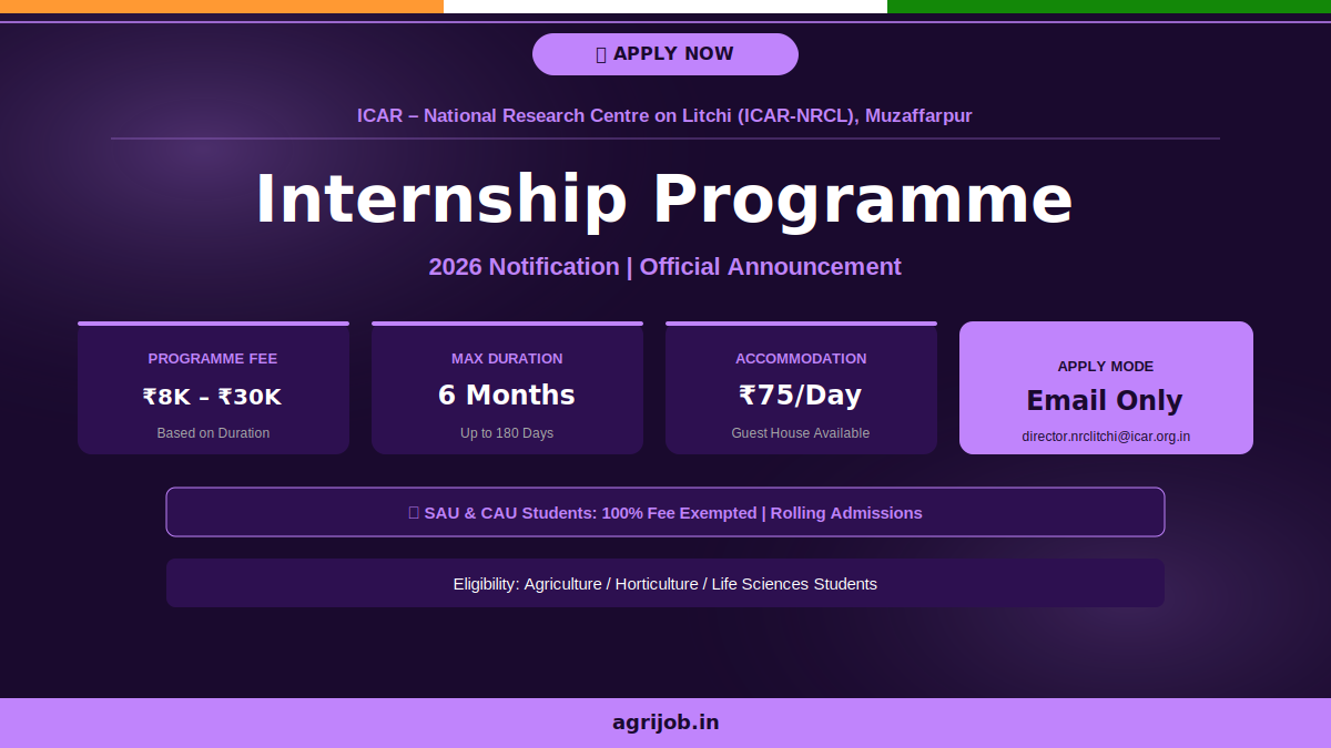 ICAR-NRCL Internship Programme 2026 Notification Banner – agrijob.in