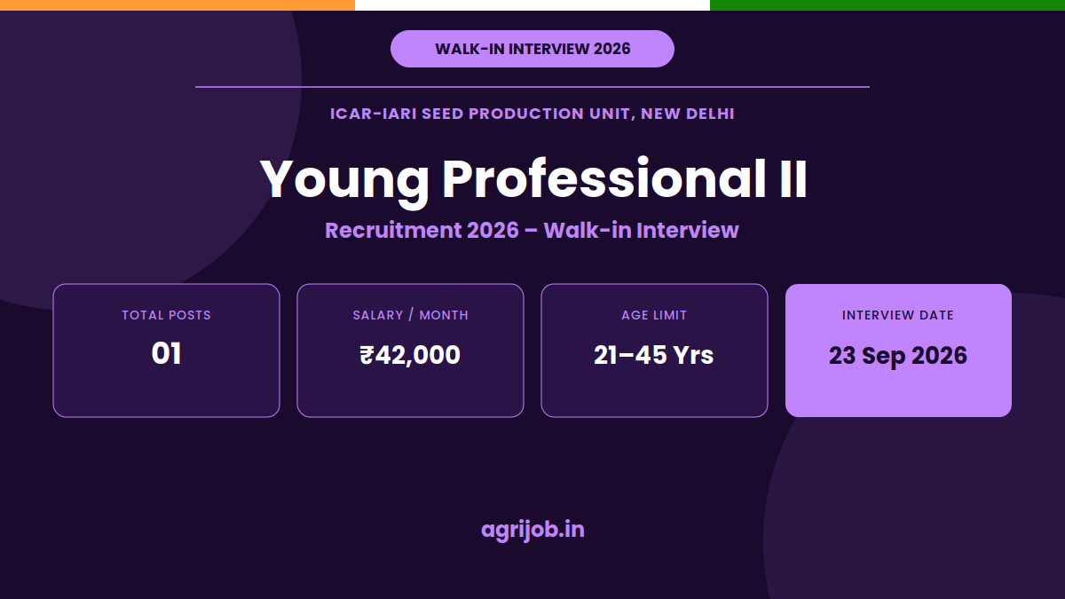 ICAR Young Professional II Recruitment 2026 Notification Banner – agrijob.in