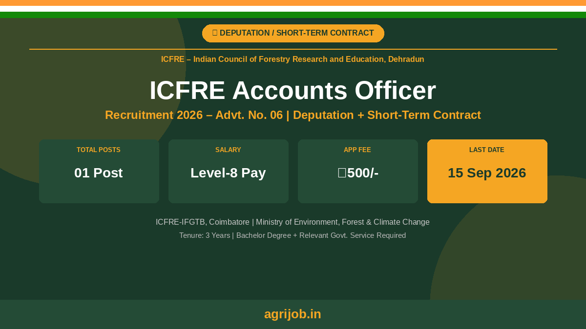 ICFRE Accounts Officer Recruitment 2026 Notification Banner – agrijob.in