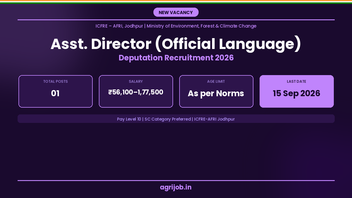 ICFRE Assistant Director Official Language Recruitment 2026 Notification Banner – agrijob.in