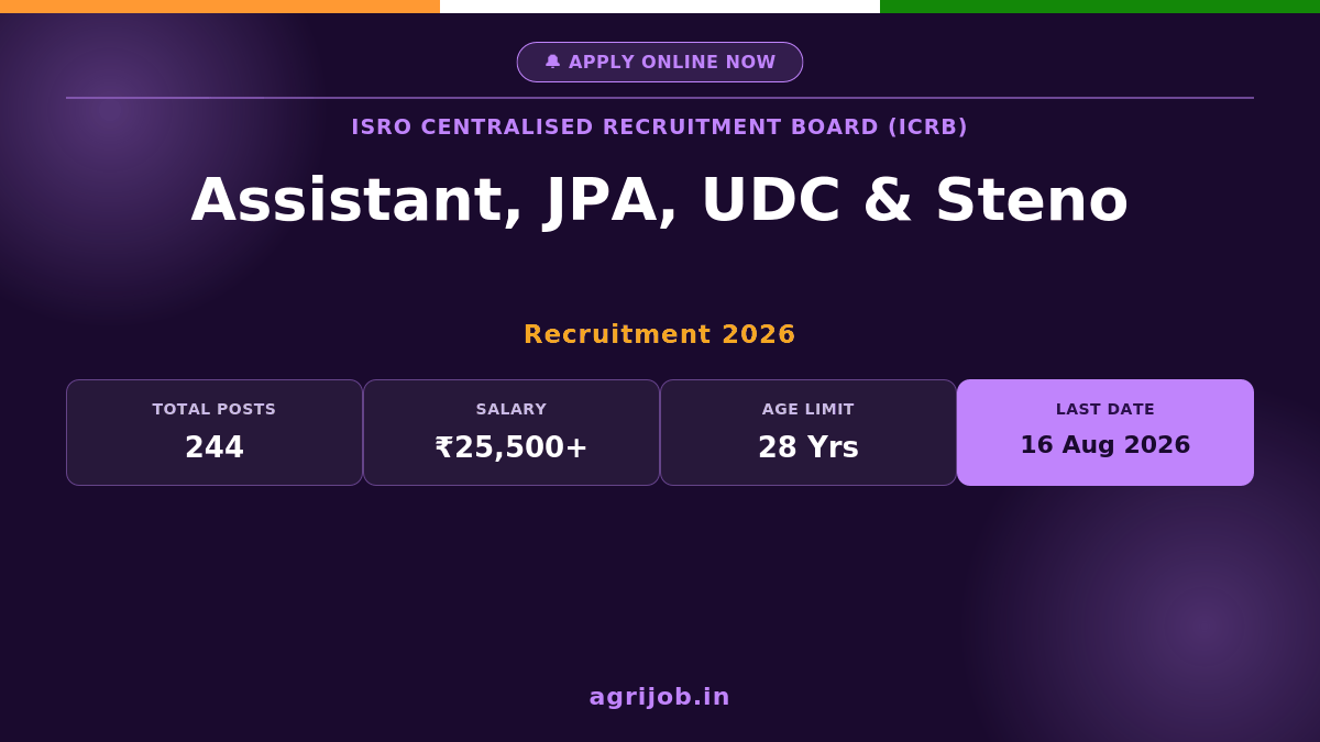 ISRO ICRB Recruitment 2026 Notification Banner – agrijob.in
