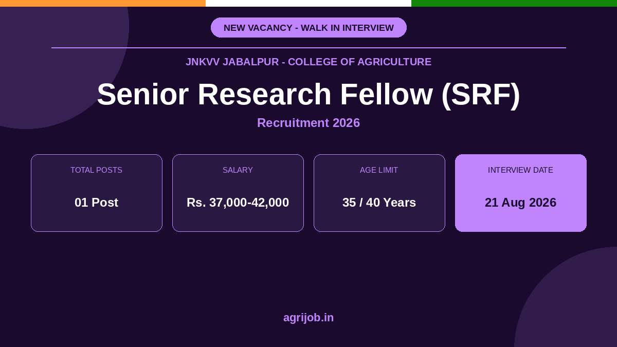 JNKVV SRF Recruitment 2026 Notification Banner - agrijob.in