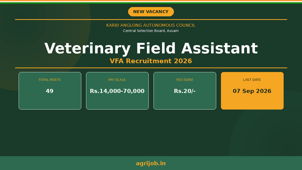 KAAC VFA Recruitment 2026 Notification Banner – agrijob.in