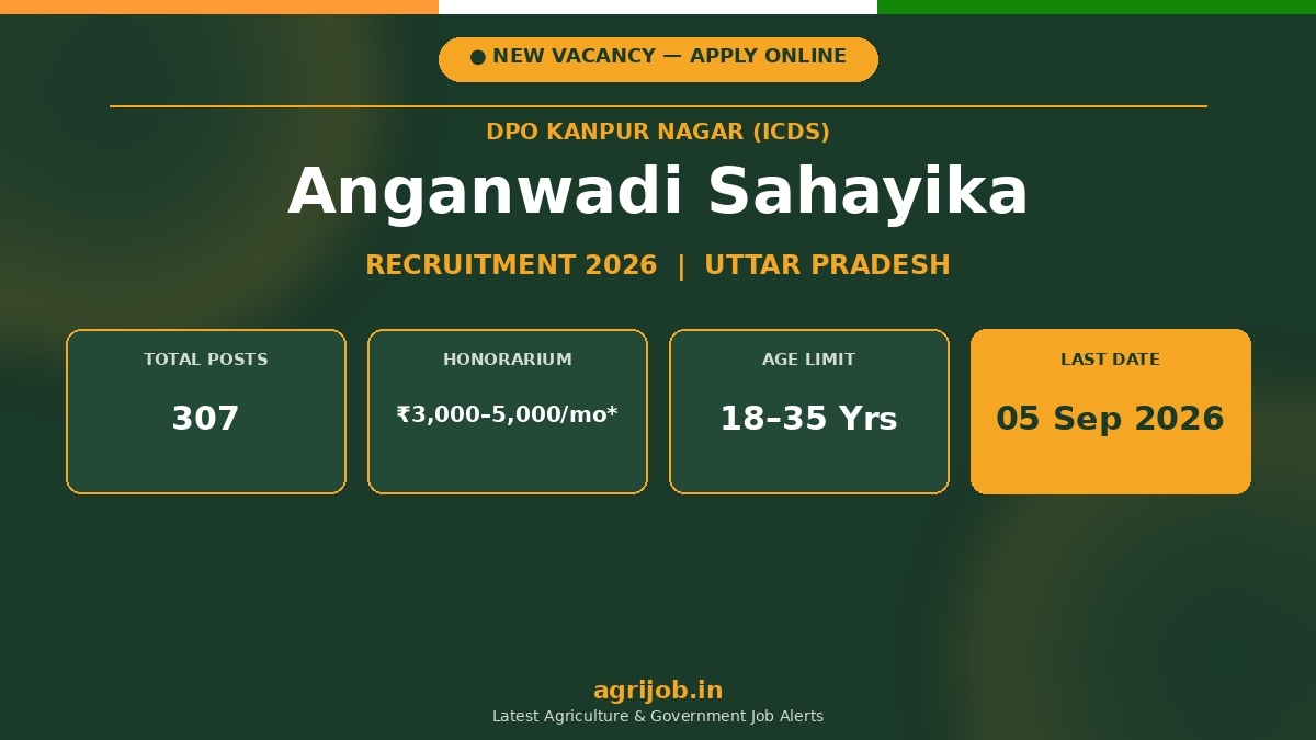 Kanpur Anganwadi Sahayika Recruitment 2026 Notification Banner – agrijob.in