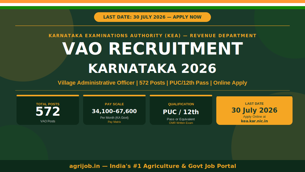 KEA VAO Recruitment 2026 Notification Banner – agrijob.in