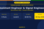 Konkan Railway AEN Recruitment 2026 Notification Banner - agrijob.in