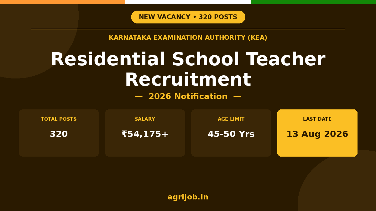KREIS Teacher Recruitment 2026 Notification Banner – agrijob.in
