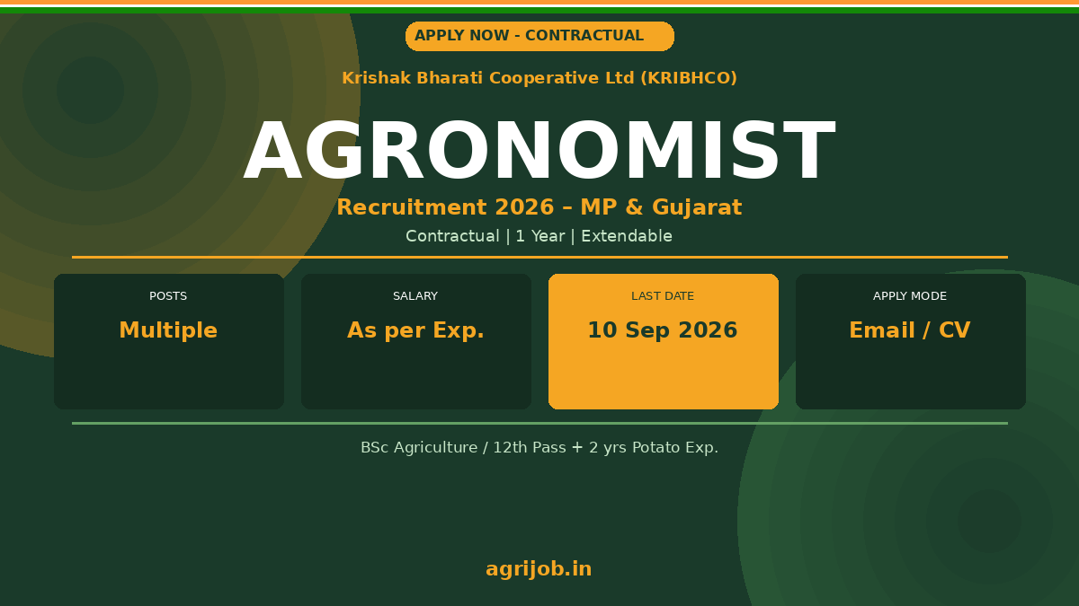 KRIBHCO Agronomist Recruitment 2026 Notification Banner – agrijob.in