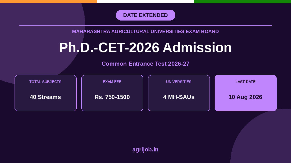 Maharashtra Agriculture PhD CET Recruitment 2026 Notification Banner - agrijob.in