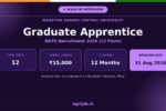 MGCU NATS Apprentice Recruitment 2026 Notification Banner – agrijob.in