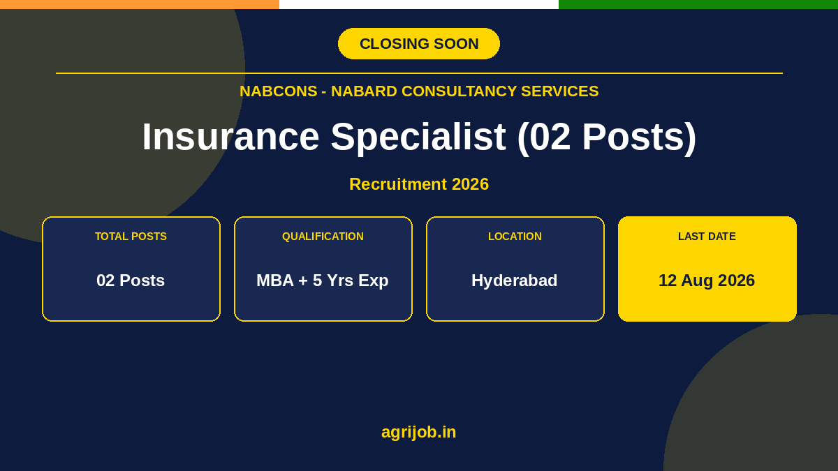 NABCONS Insurance Specialist Recruitment 2026 Notification Banner - agrijob.in