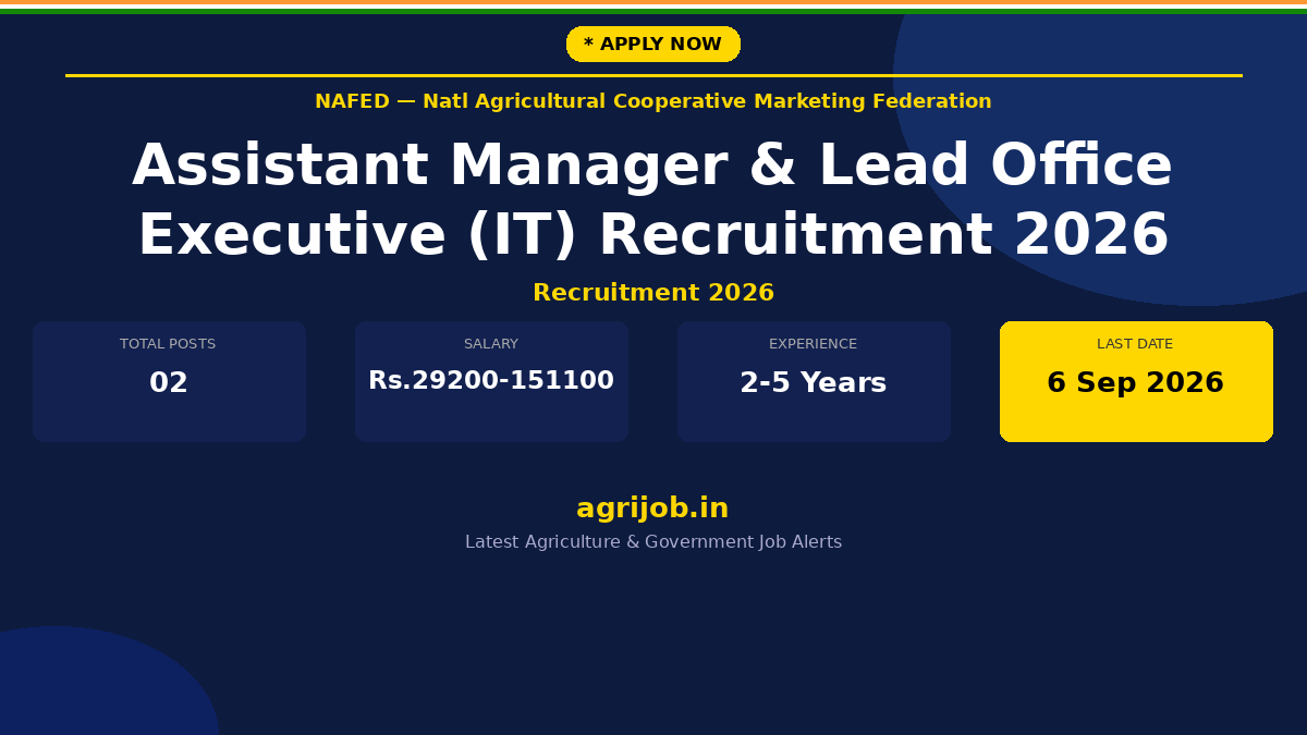 NAFED IT Recruitment 2026 Notification Banner – agrijob.in