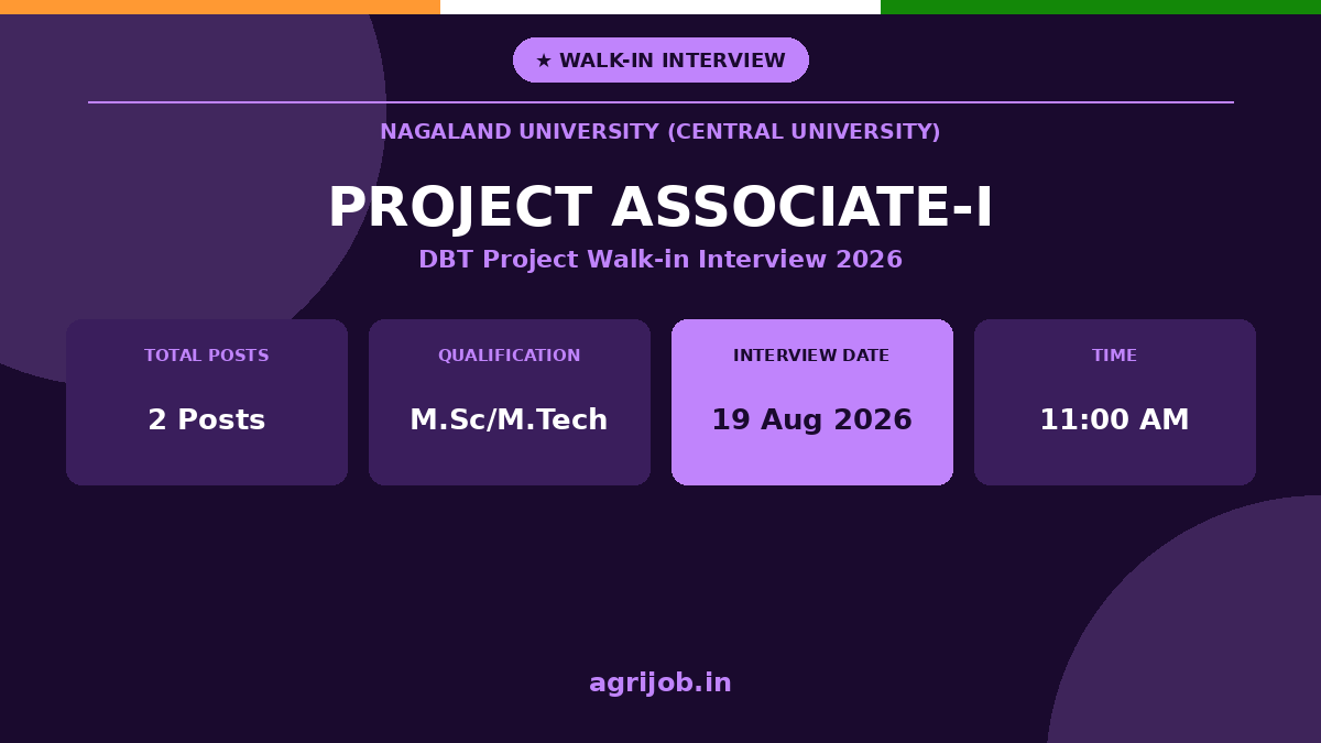 Nagaland University Project Associate 2026 Notification Banner – agrijob.in
