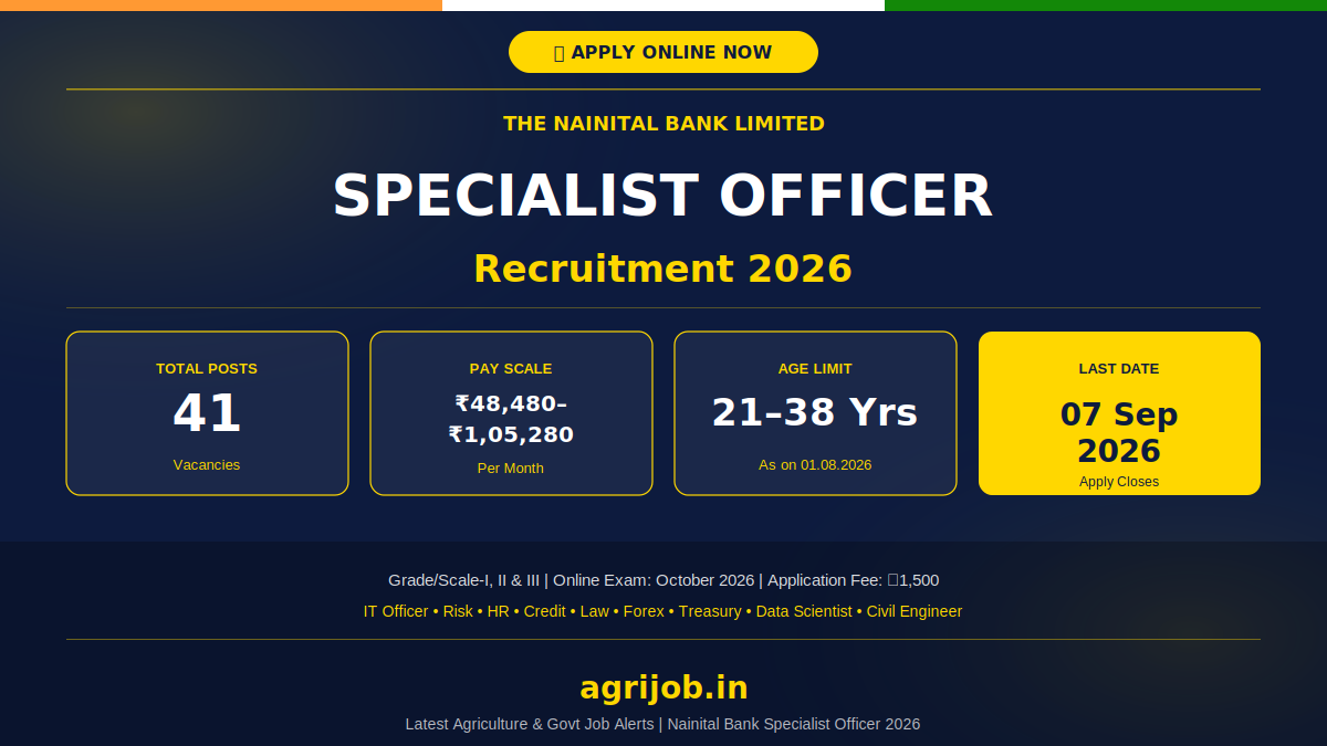 Nainital Bank Specialist Officer Recruitment 2026 Notification Banner – agrijob.in