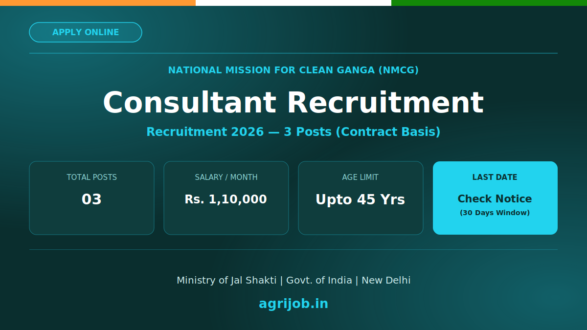 NMCG Consultant Recruitment 2026 Notification Banner - agrijob.in