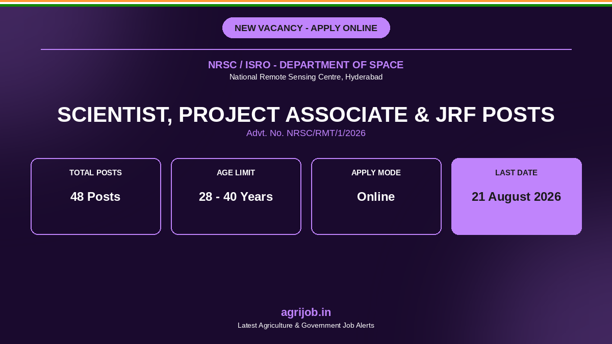 NRSC Recruitment 2026 Notification Banner – agrijob.in