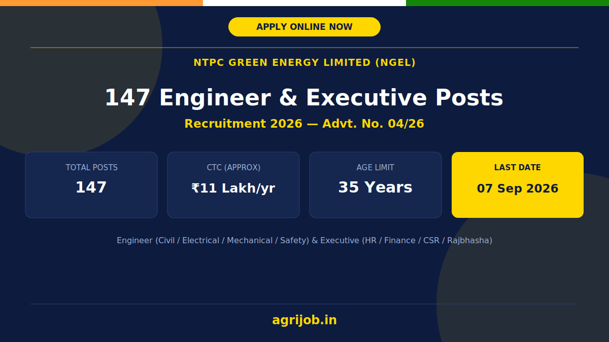 NTPC Green Energy Recruitment 2026 Notification Banner – agrijob.in