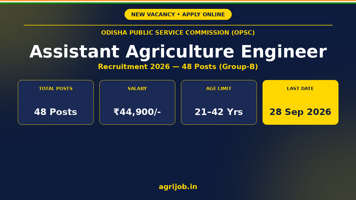 Assistant Agriculture Engineer Recruitment 2026 Notification Banner – agrijob.in